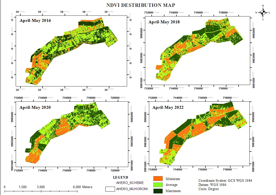 NDVI distribution map of the Ahero irrigation scheme