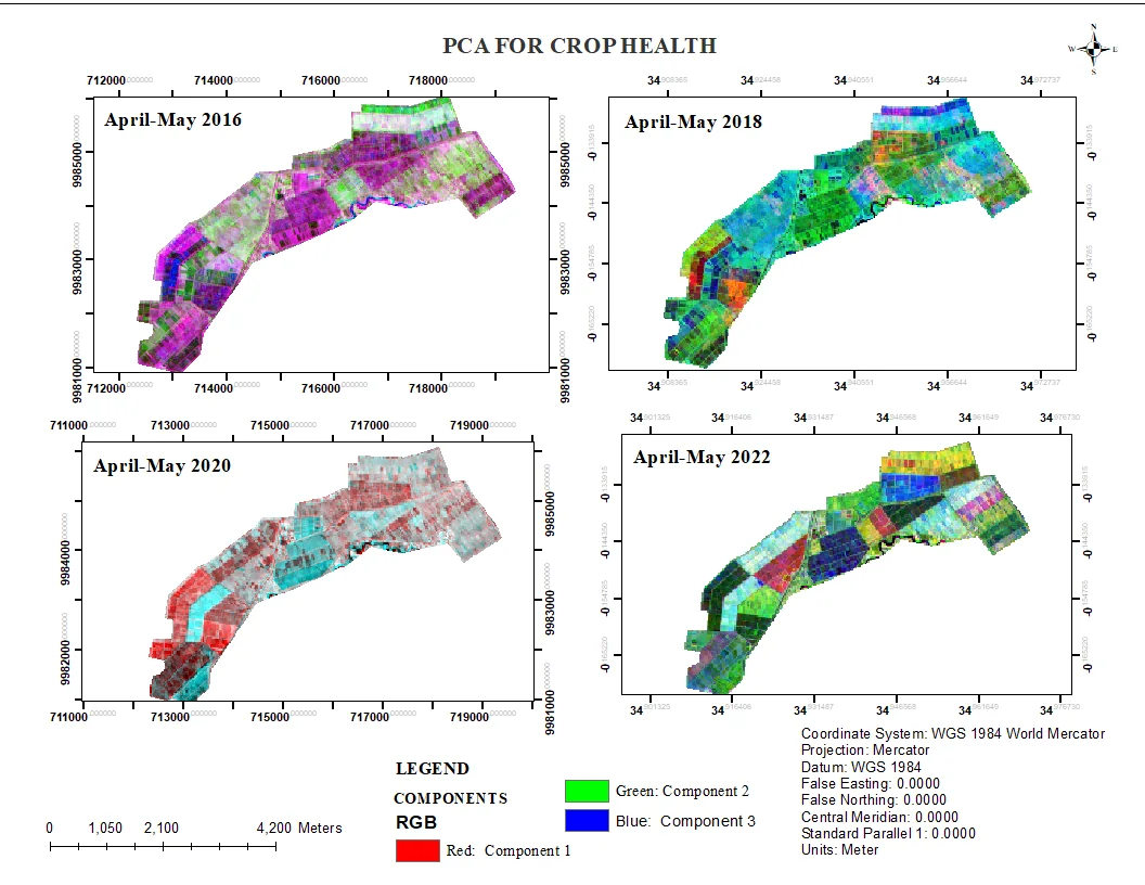 PCA for crop health